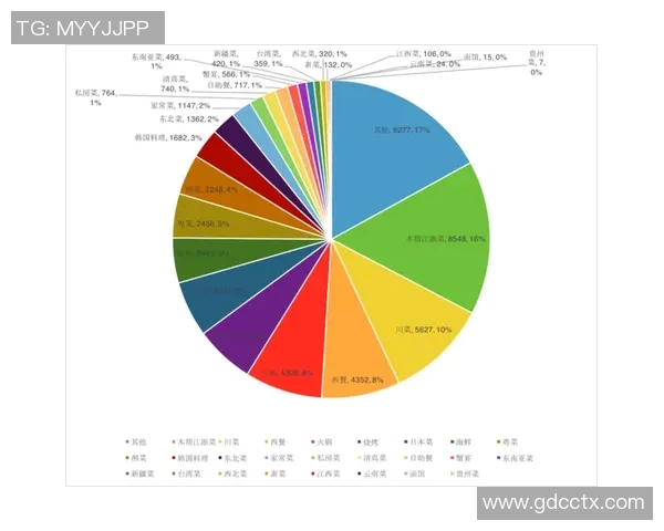 西安羽毛球队在钻石联赛中的技术表现分析与点评
