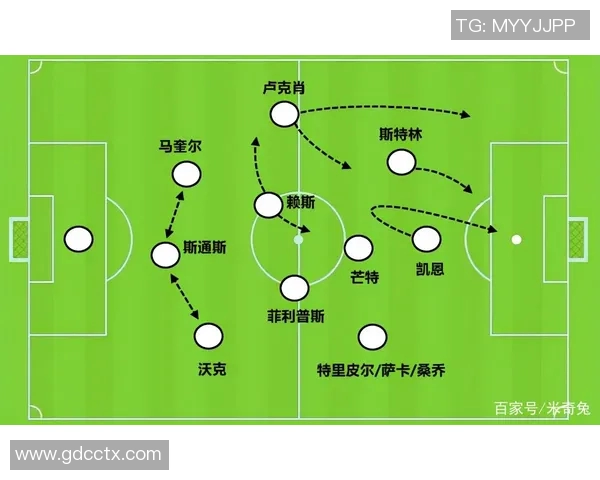 深度分析西安足球队的节奏打法及其战术特点与比赛影响