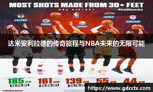 达米安利拉德的传奇旅程与NBA未来的无限可能