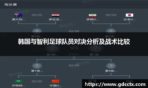 韩国与智利足球队员对决分析及战术比较