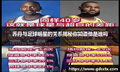 乔丹与足球明星的关系揭秘你知道他是谁吗