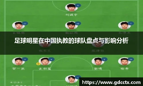 足球明星在中国执教的球队盘点与影响分析